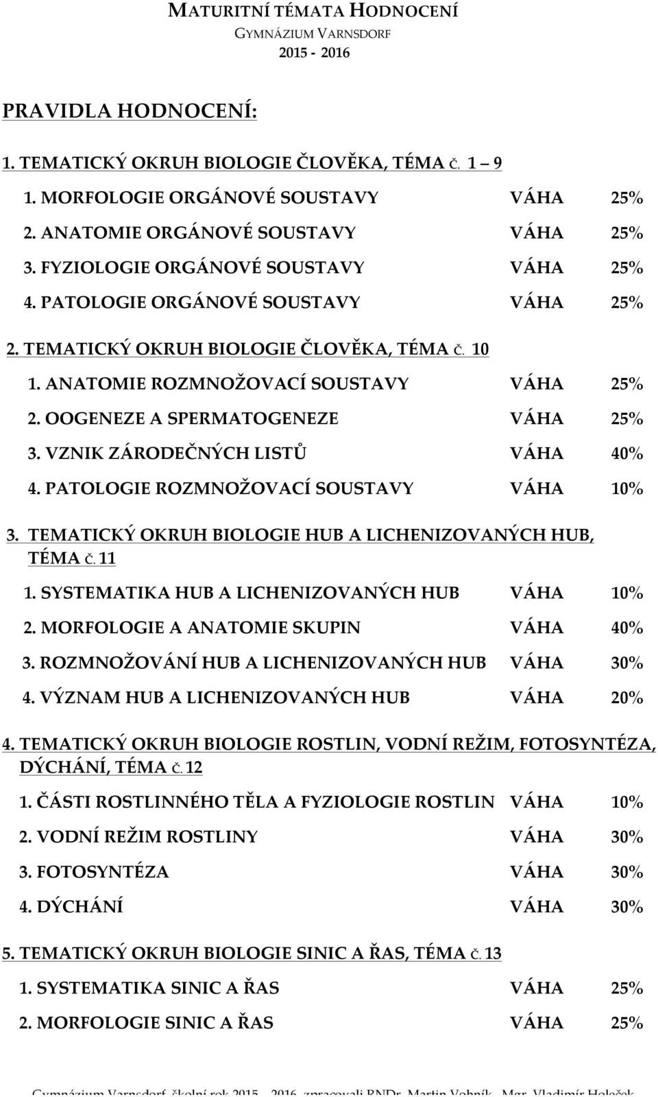 VZNIK ZÁRODEČNÝCH LISTŮ VÁHA 40% 4. PATOLOGIE ROZMNOŽOVACÍ SOUSTAVY VÁHA 10% 3. TEMATICKÝ OKRUH BIOLOGIE HUB A LICHENIZOVANÝCH HUB, TÉMA Č. 11 1. SYSTEMATIKA HUB A LICHENIZOVANÝCH HUB VÁHA 10% 2.