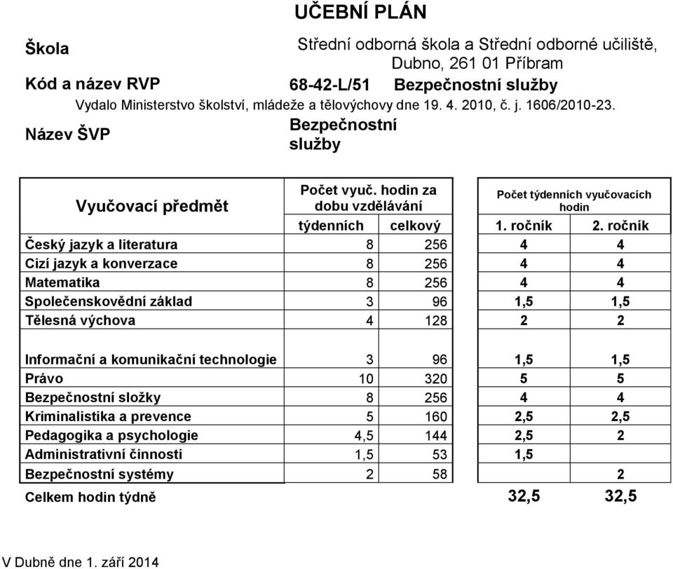 ročník Český jazyk a literatura 8 256 4 4 Cizí jazyk a konverzace 8 256 4 4 Matematika 8 256 4 4 Společenskovědní základ 3 96 1,5 1,5 Tělesná výchova 4 128 2 2 Informační a komunikační technologie 3