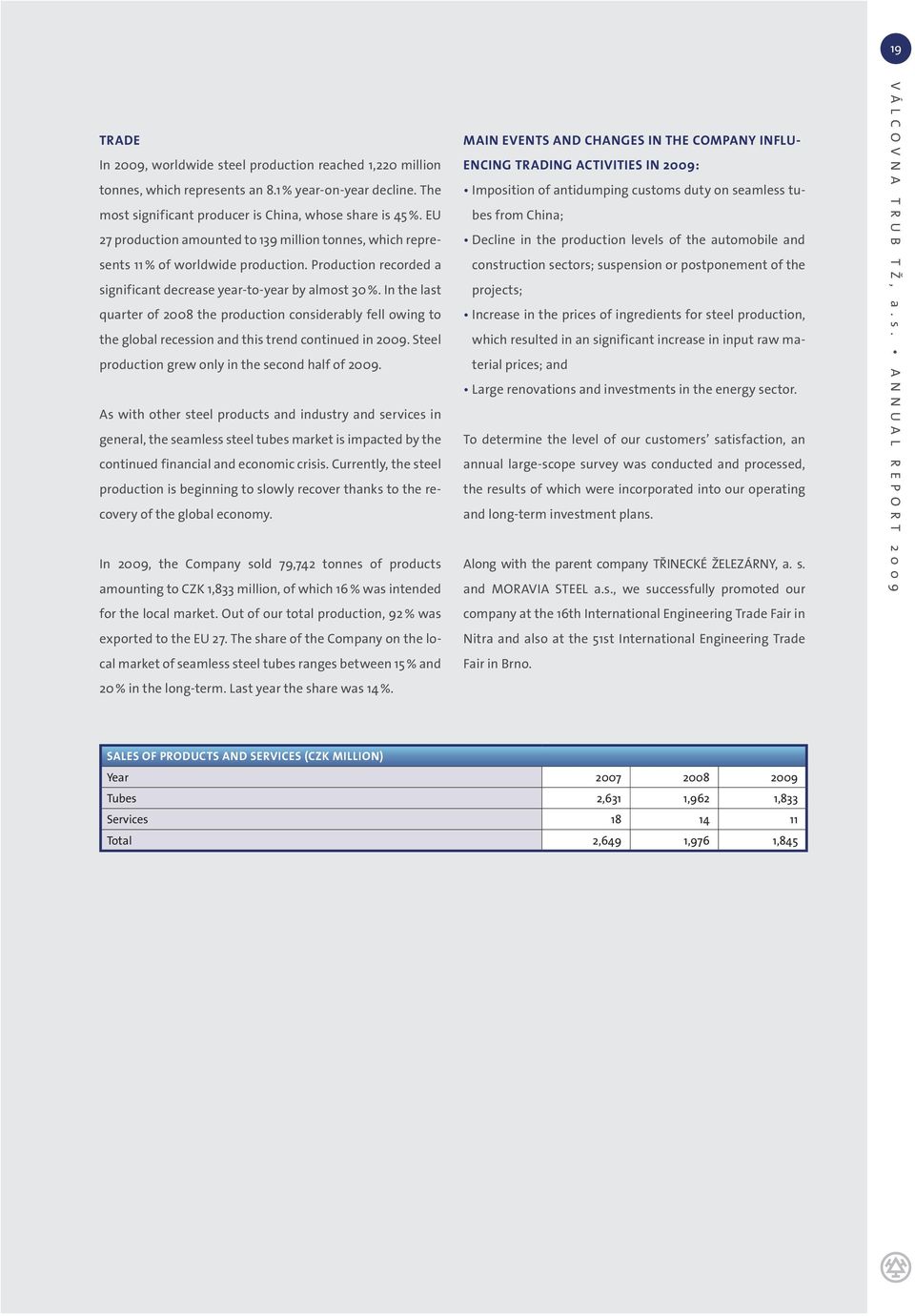 In the last quarter of 2008 the production considerably fell owing to the global recession and this trend continued in 2009. Steel production grew only in the second half of 2009.