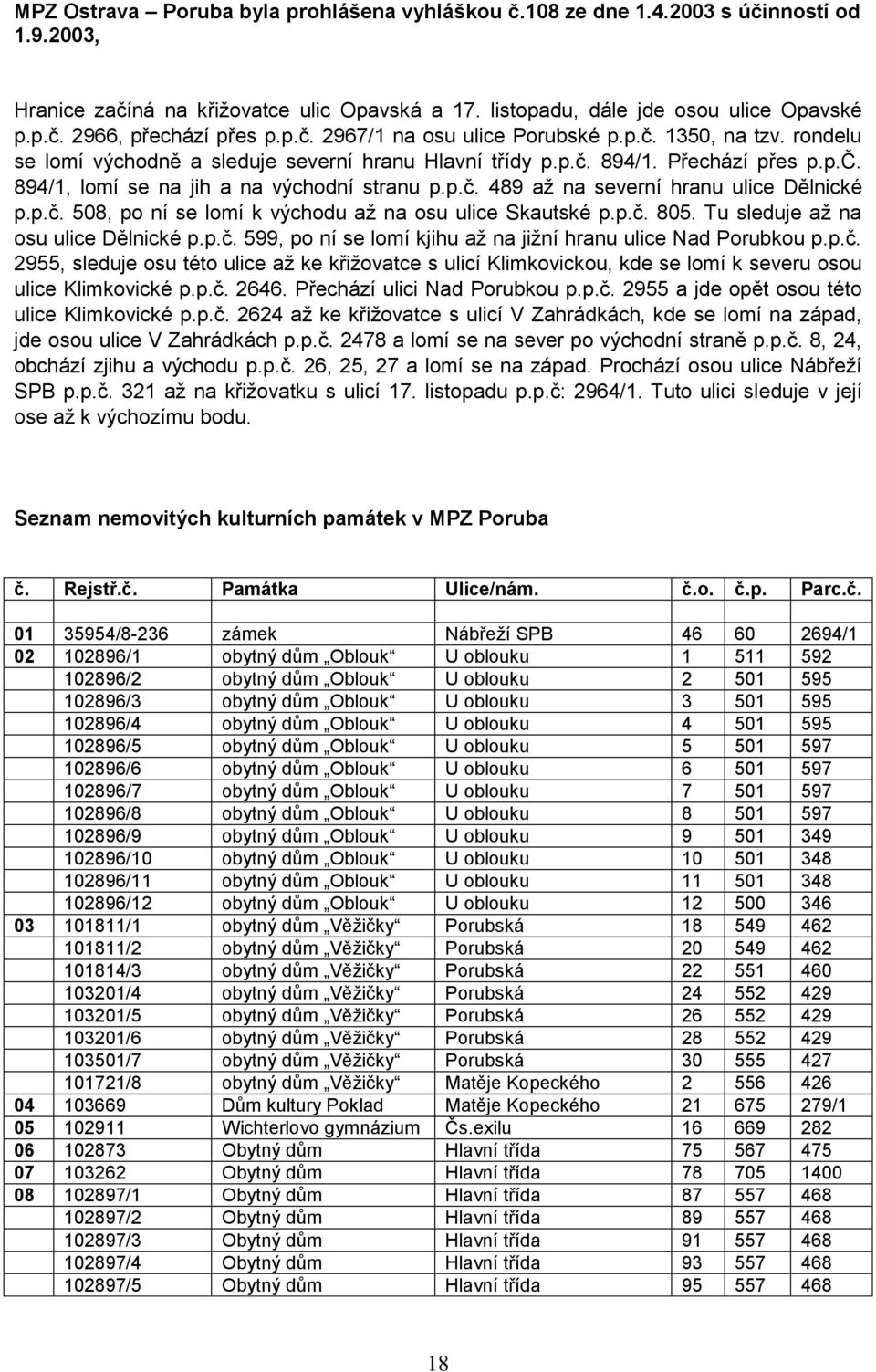 p.č. 508, p ní se lmí k výchdu až na su ulice Skautské p.p.č. 805. Tu sleduje až na su ulice Dělnické p.p.č. 599, p ní se lmí kjihu až na jižní hranu ulice Nad Prubku p.p.č. 2955, sleduje su tét ulice až ke křižvatce s ulicí Klimkvicku, kde se lmí k severu su ulice Klimkvické p.