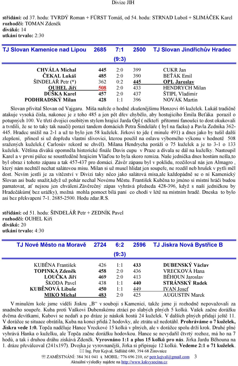 Jan ČEKAL Lukáš 485 2:0 390 BEŤÁK Emil ŠINDELÁŘ Petr (*) 362 0:2 445 OPL Jaroslav OUHEL Jiří 508 2:0 433 HENDRYCH Milan DÚŠKA Karel 457 2:0 437 ŠTIPL Vladimír PODHRADSKÝ Milan 428 1:1 396 NOVÁK