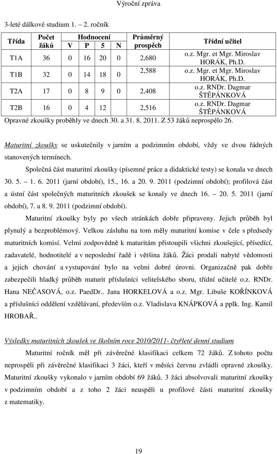 Maturitní zkoušky se uskutečnily v jarním a podzimním období, vždy ve dvou řádných stanovených termínech. Společná část maturitní zkoušky (písemné práce a didaktické testy) se konala ve dnech 30. 5.