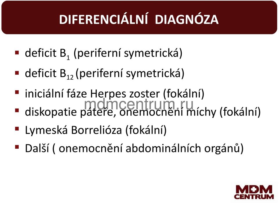 zoster (fokální) diskopatie páteře, onemocnění míchy