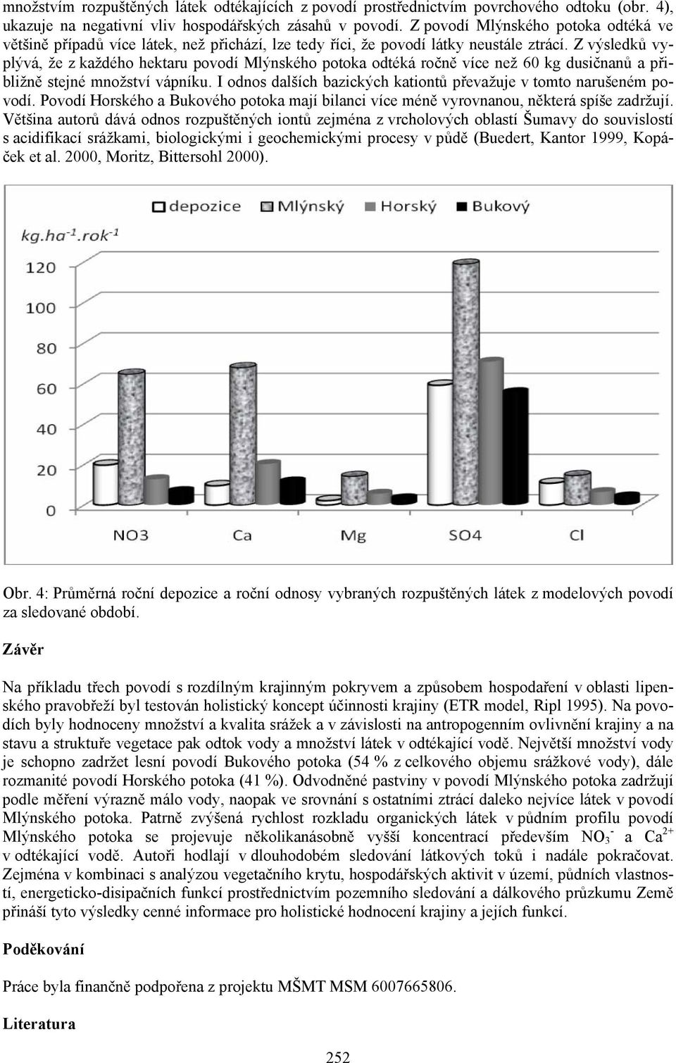 Z výsledků vyplývá, že z každého hektaru povodí Mlýnského potoka odtéká ročně více než 60 kg dusičnanů a přibližně stejné množství vápníku.