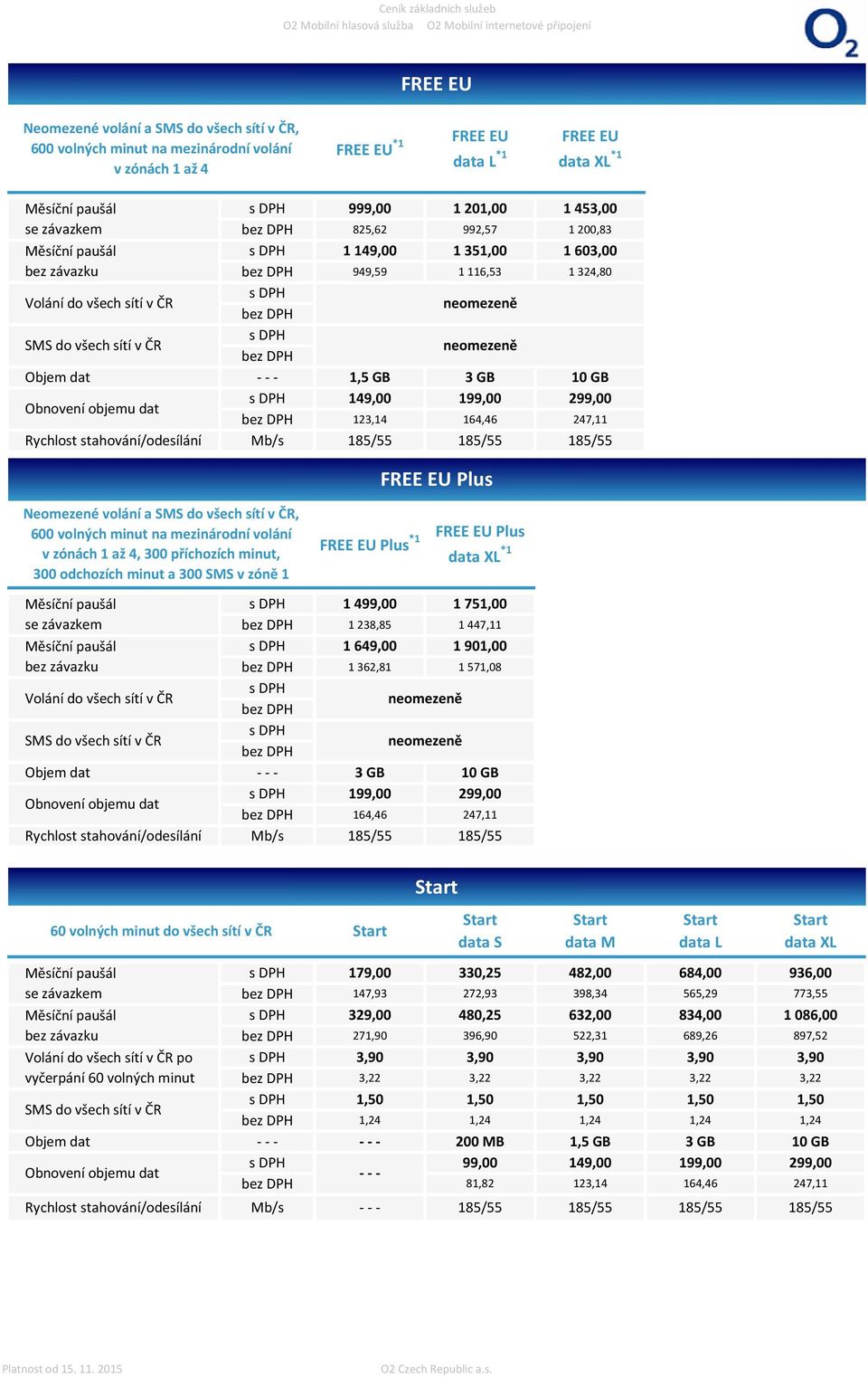 SMS do všech sítí v ČR neomezeně Objem dat - - - 1,5 GB 3 GB 10 GB Obnovení objemu dat 149,00 199,00 299,00 123,14 164,46 247,11 Rychlost stahování/odesílání Mb/s 185/55 185/55 185/55 FREE EU Plus