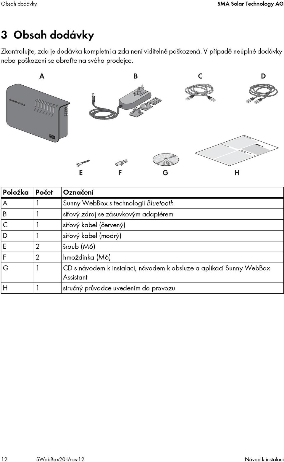 Položka Počet Označení A 1 Sunny WebBox stechnologií Bluetooth B 1 síťový zdroj se zásuvkovým adaptérem C 1 síťový kabel (červený) D 1
