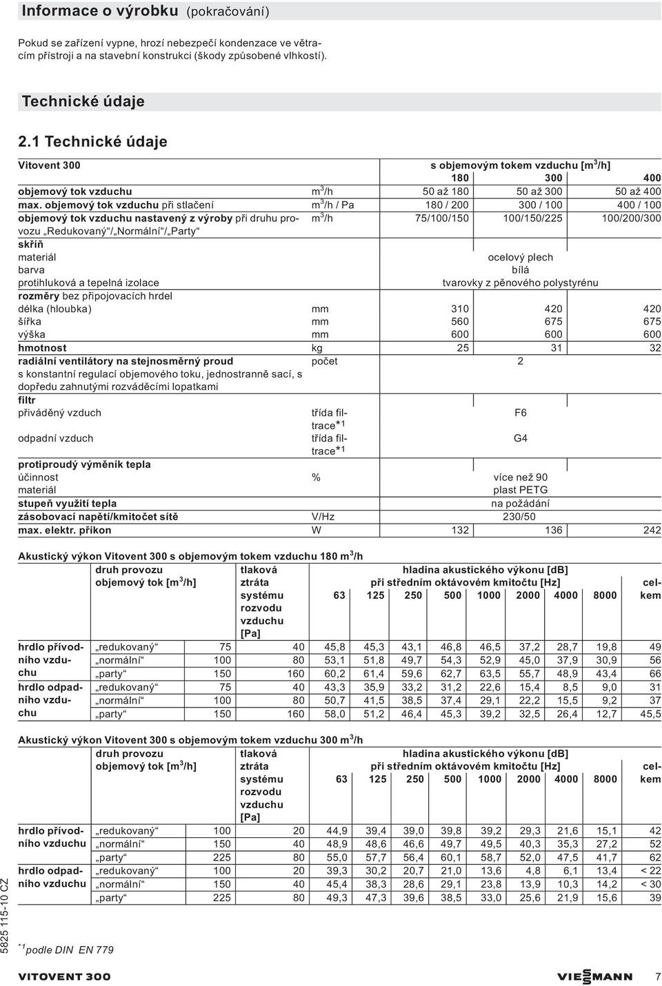 objemový tok při stlačení m 3 /h / Pa 180 / 200 300 / 100 400 / 100 objemový tok nastavený z výroby při druhu provozu Redukovaný / Normální / Party m 3 /h 75/100/150 100/150/225 100/200/300 skříň