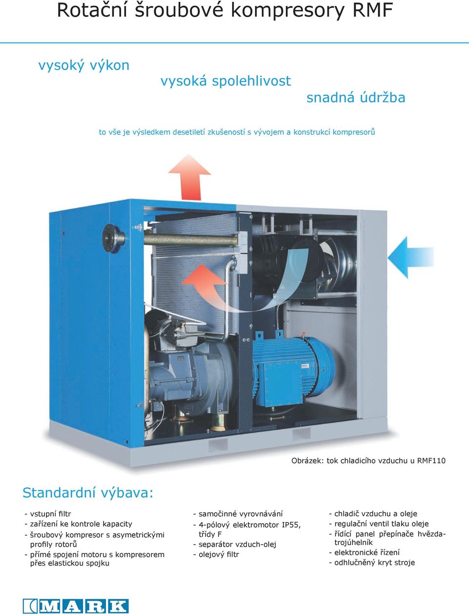 rotorů - přímé spojení motoru s kompresorem přes elastickou spojku - samočinné vyrovnávání - 4-pólový elektromotor IP55, třídy F - separátor vzduch-olej -