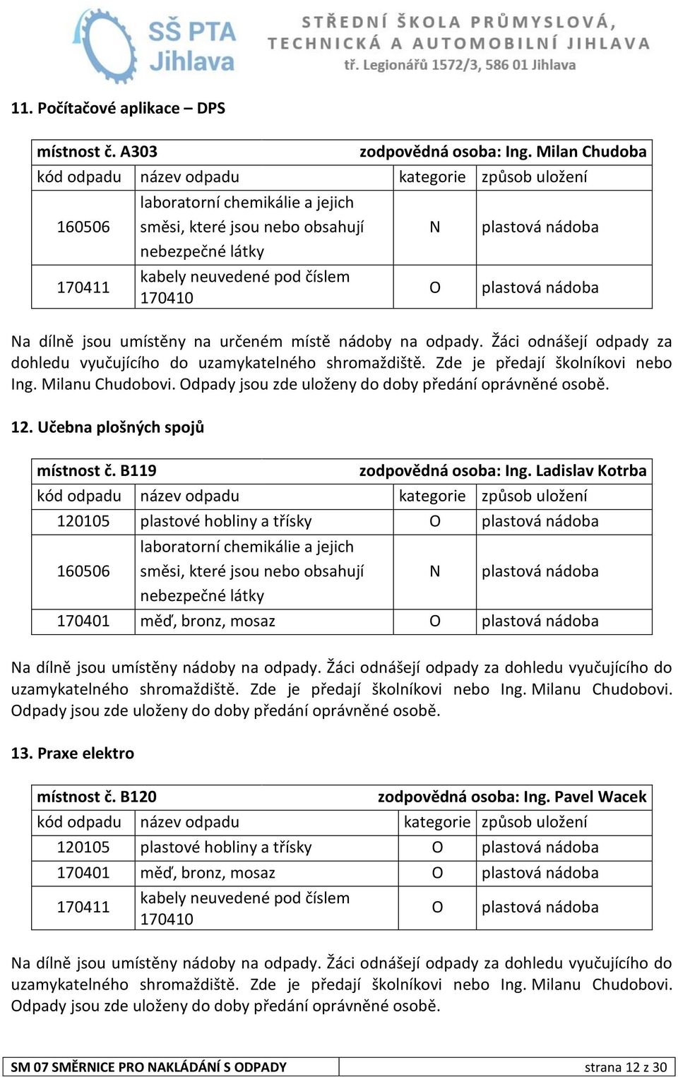 na určeném místě nádoby na odpady. Žáci odnášejí odpady za dohledu vyučujícího do uzamykatelného shromaždiště. Zde je předají školníkovi nebo Ing. Milanu Chudobovi.