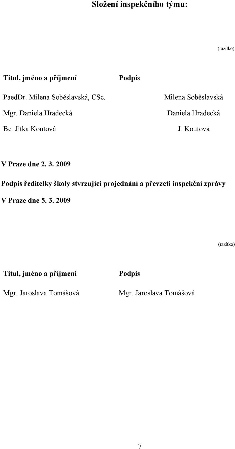 Koutová V Praze dne 2. 3.