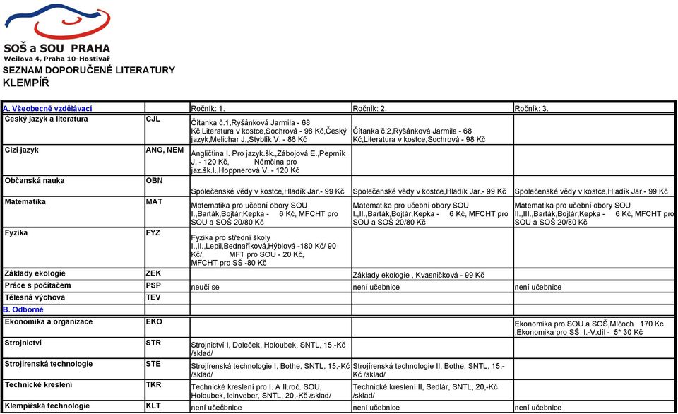 - 86,Literatura v kostce,sochrová - 98 Cizí jazyk ANG, NEM Angličtina I. Pro jazyk.šk.,zábojová E.,Peprník J. - 120, Němčina pro jaz.šk.i.,hoppnerová V.