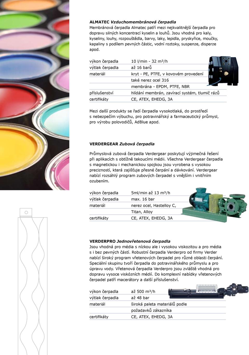 příslušenství 10 l/min - 32 m³/h až 16 barů kryt - PE, PTFE, v kovovém provedení také nerez ocel 316 membrána - EPDM, PTFE, NBR hlídání membrán, zavírací systém, tlumič rázů Mezi další produkty se