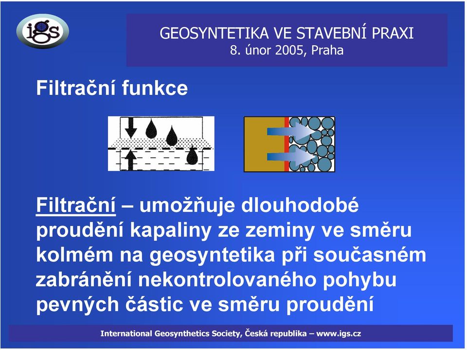 geosyntetika při současném zabránění