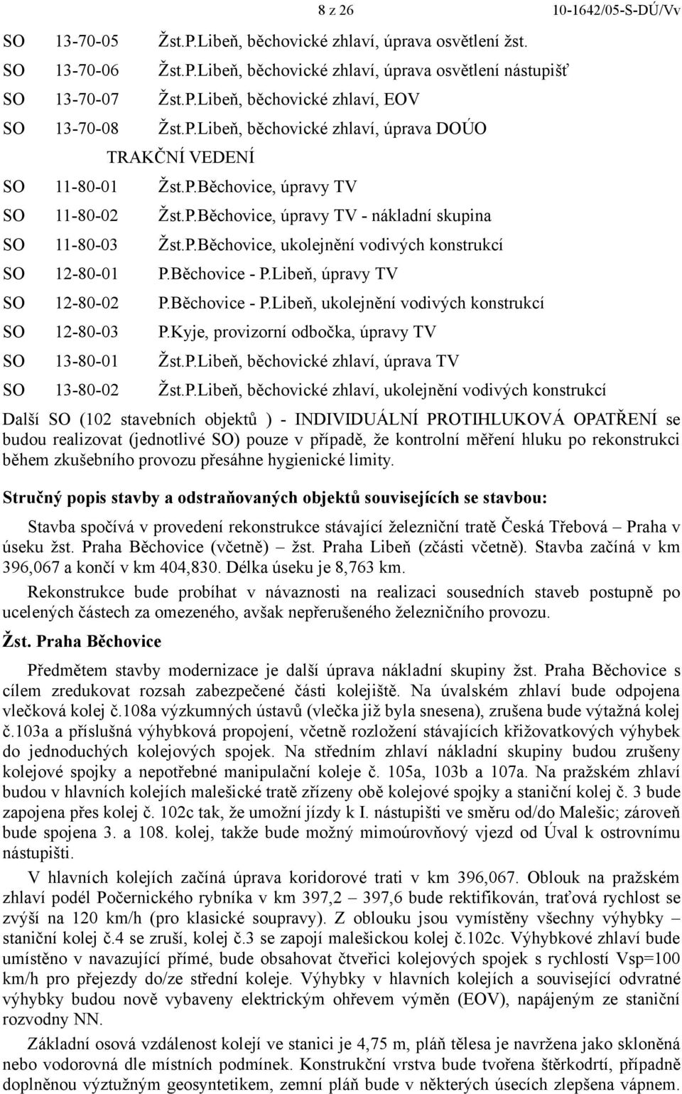 Běchovice - P.Libeň, úpravy TV SO 12-80-02 P.Běchovice - P.Libeň, ukolejnění vodivých konstrukcí SO 12-80-03 P.Kyje, provizorní odbočka, úpravy TV SO 13-80-01 Žst.P.Libeň, běchovické zhlaví, úprava TV SO 13-80-02 Žst.