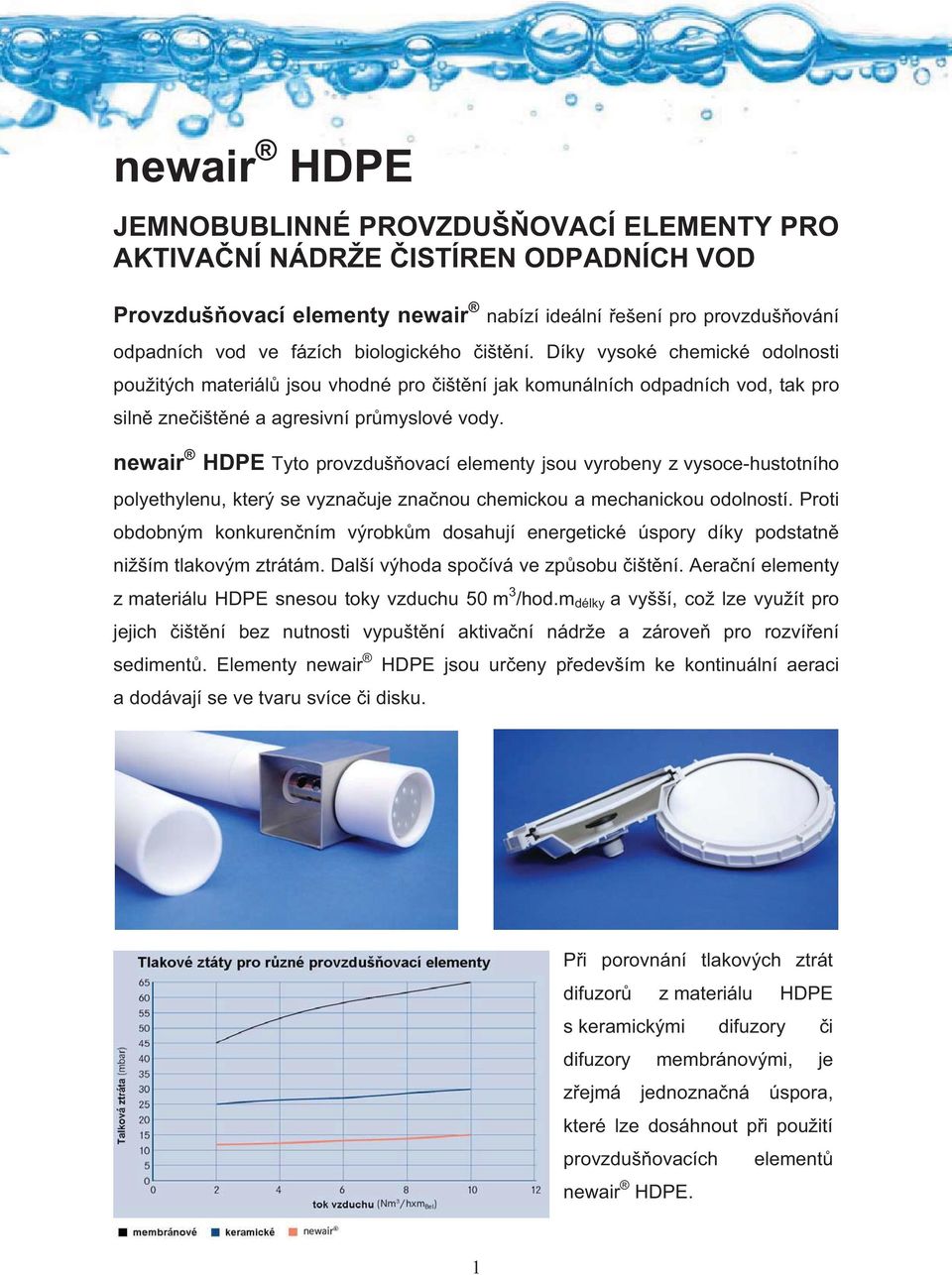 newair HDPE Tyto provzdušovací elementy jsou vyrobeny z vysoce-hustotního polyethylenu, který se vyznauje znanou chemickou a mechanickou odolností.