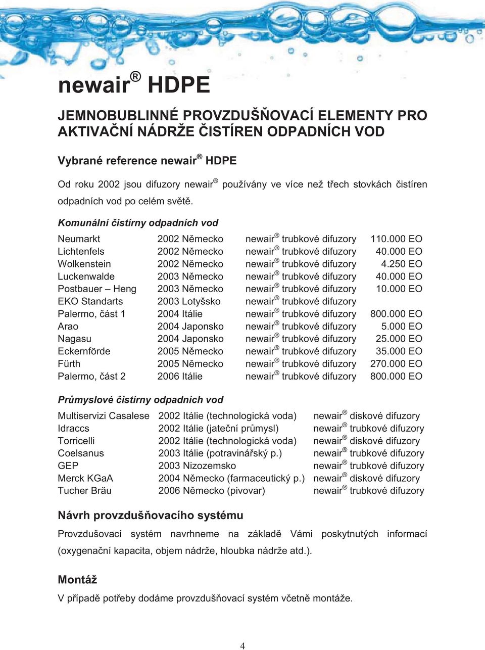 000 EO Wolkenstein 2002 Nmecko newair trubkové difuzory 4.250 EO Luckenwalde 2003 Nmecko newair trubkové difuzory 40.000 EO Postbauer Heng 2003 Nmecko newair trubkové difuzory 10.
