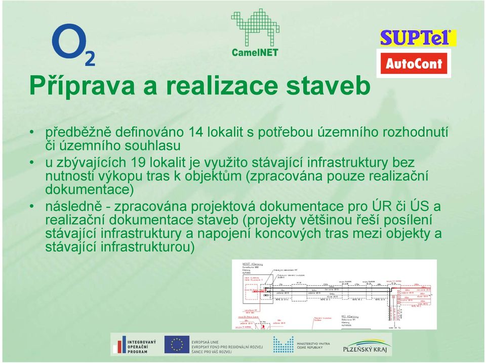 realizační dokumentace) následně - zpracována projektová dokumentace pro ÚR či ÚS a realizační dokumentace staveb