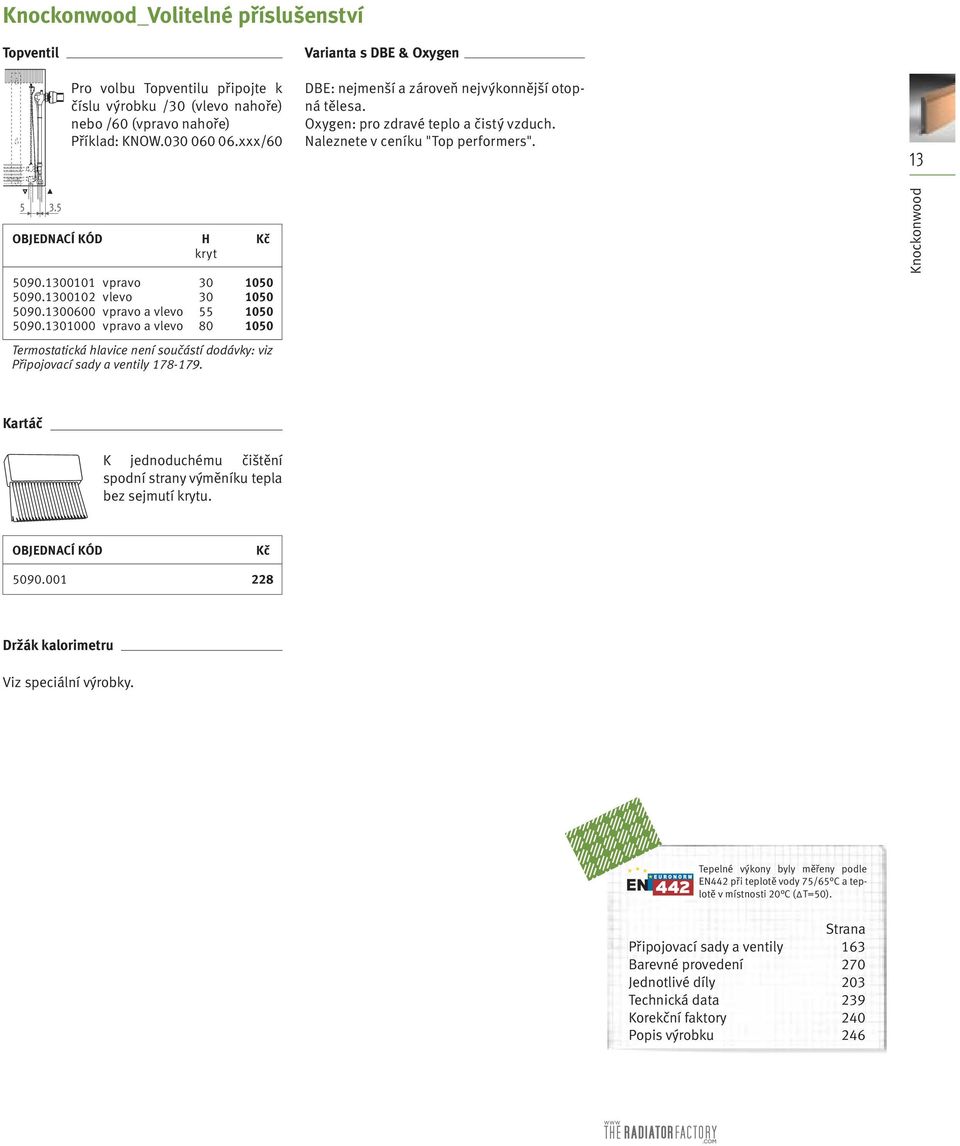 1300101 vpravo 30 1050 5090.1300102 vlevo 30 1050 5090.1300600 vpravo a vlevo 55 1050 5090.