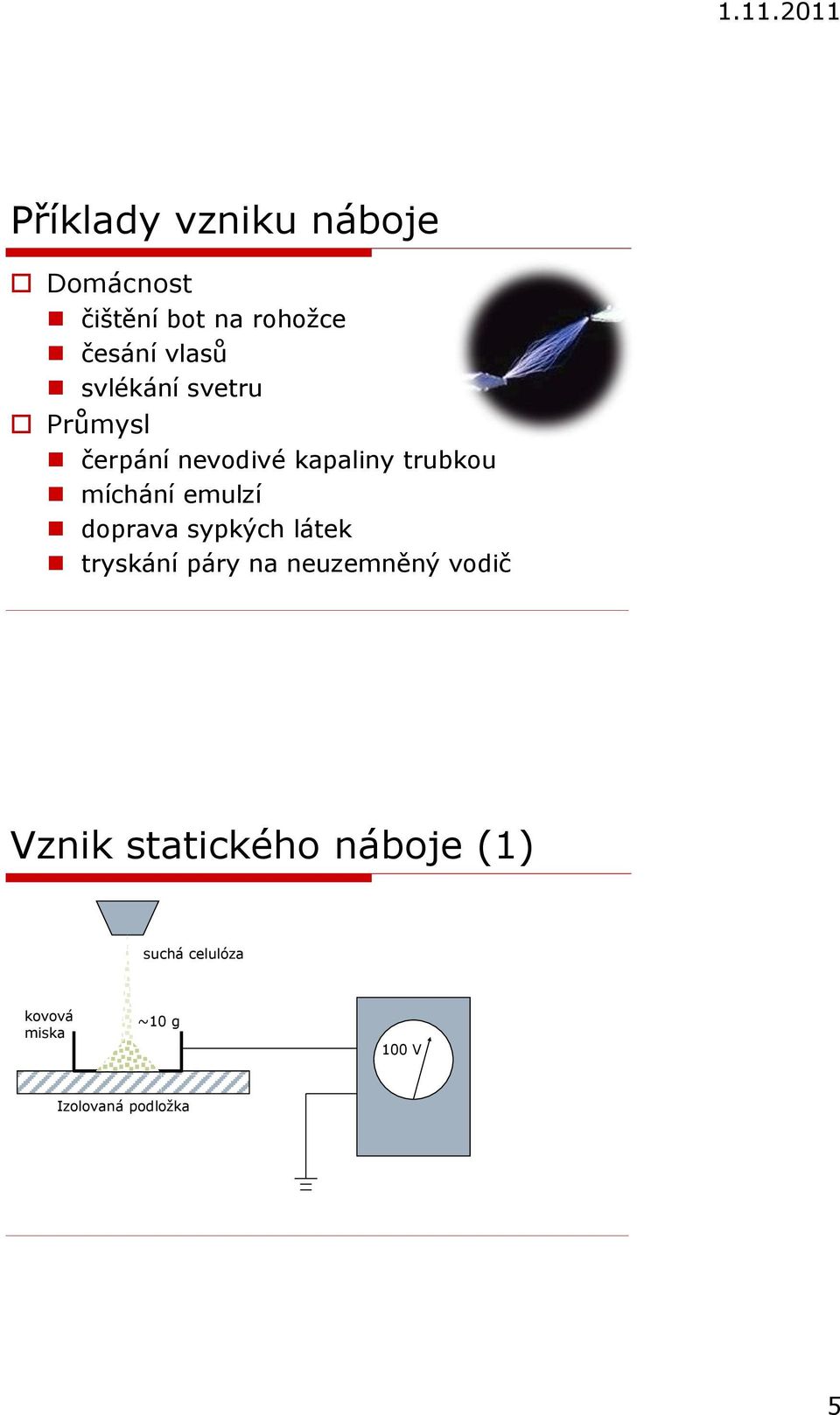 emulzí doprava sypkých látek tryskání páry na neuzemněný vodič Vznik