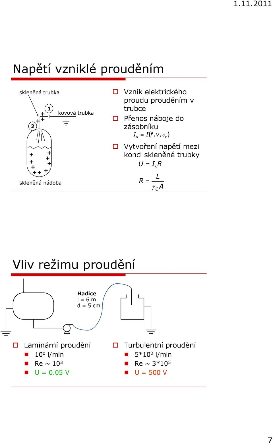 mezi konci skleněné trubky U I R R s C L A r Vliv režimu proudění Hadice l = 6 m d = 5 cm Laminární