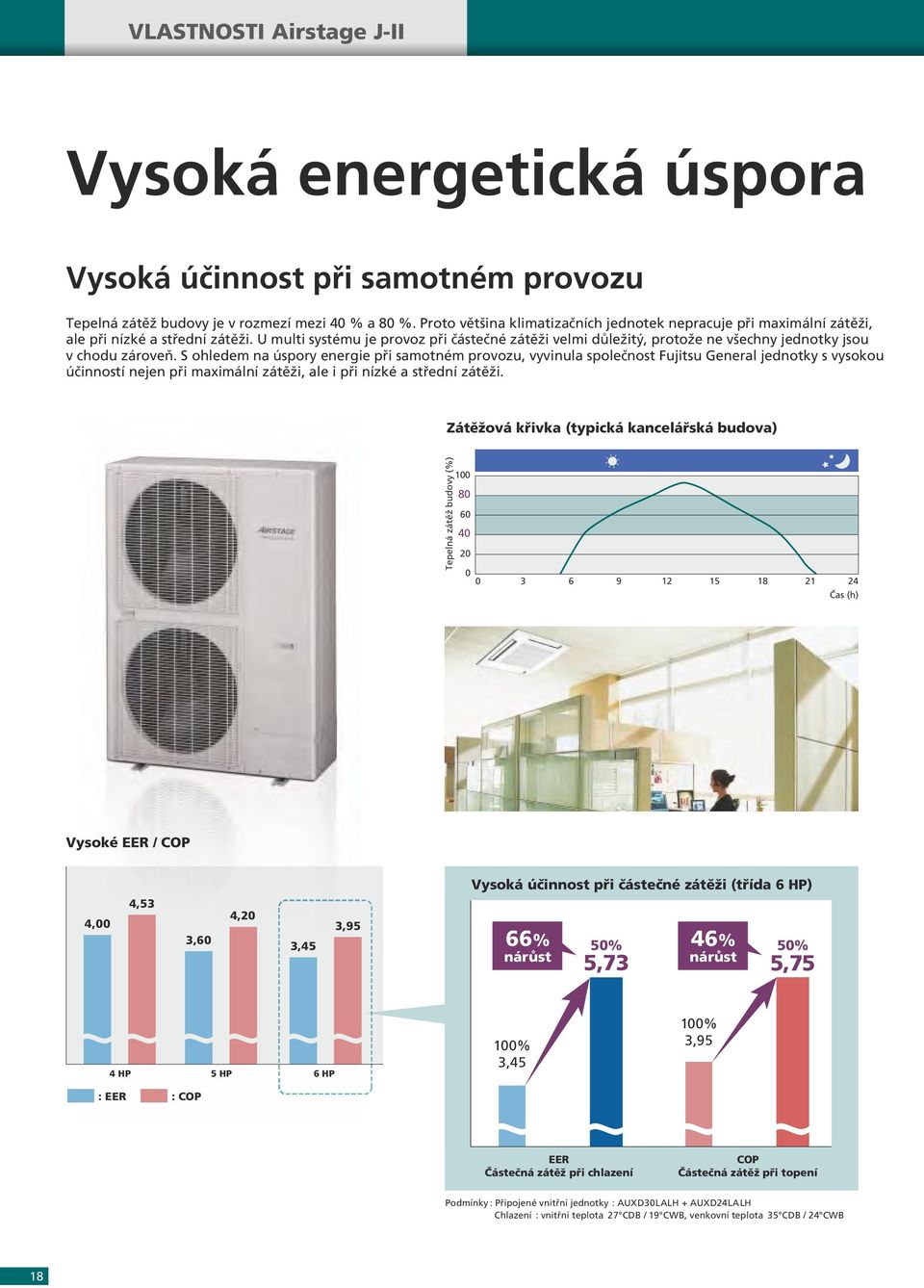 U multi systému je provoz při částečné zátěži velmi důležitý, protože ne všechny jednotky jsou v chodu zároveň.