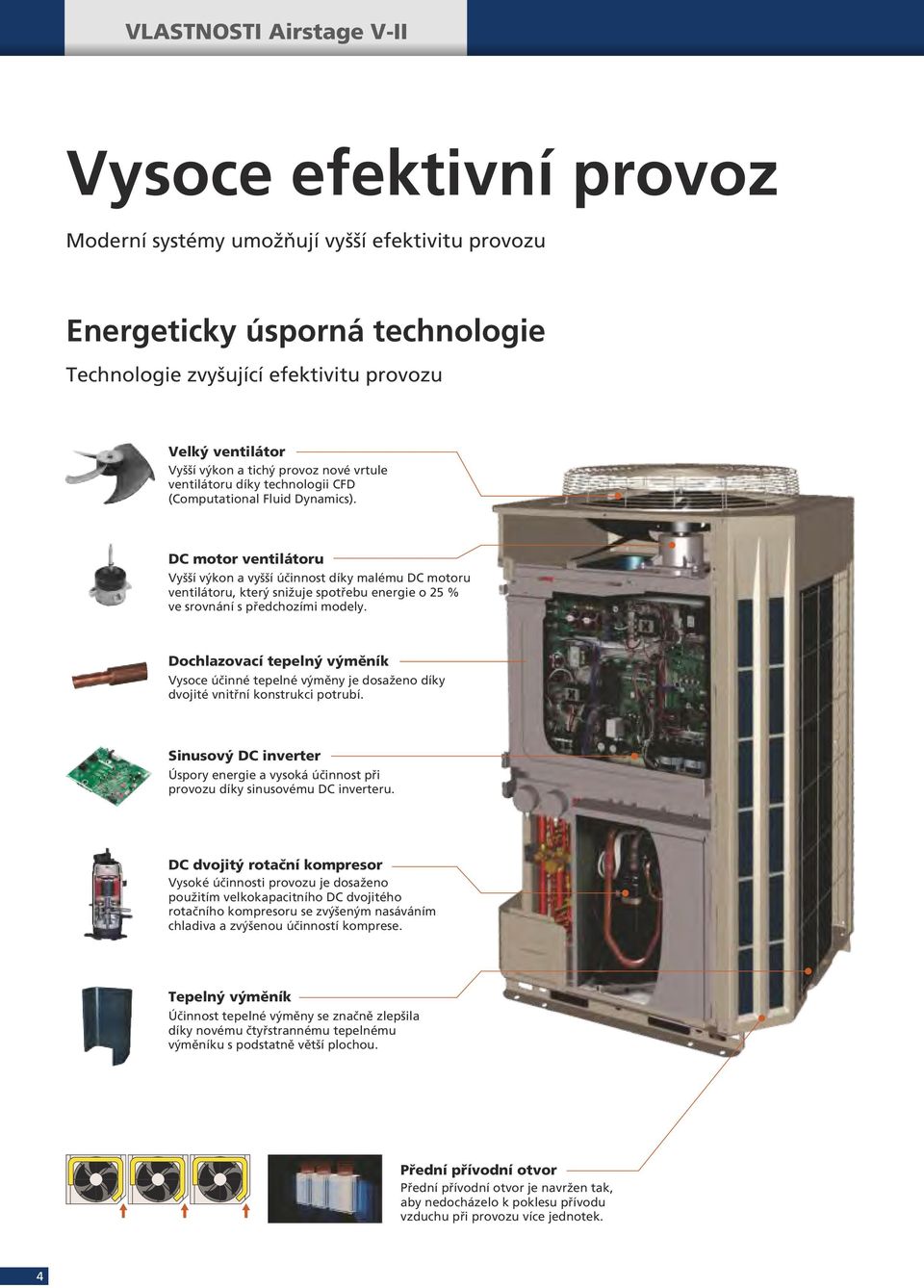 DC motor ventilátoru Vyšší výkon a vyšší účinnost díky malému DC motoru ventilátoru, který snižuje spotřebu energie o 25 % ve srovnání s předchozími modely.