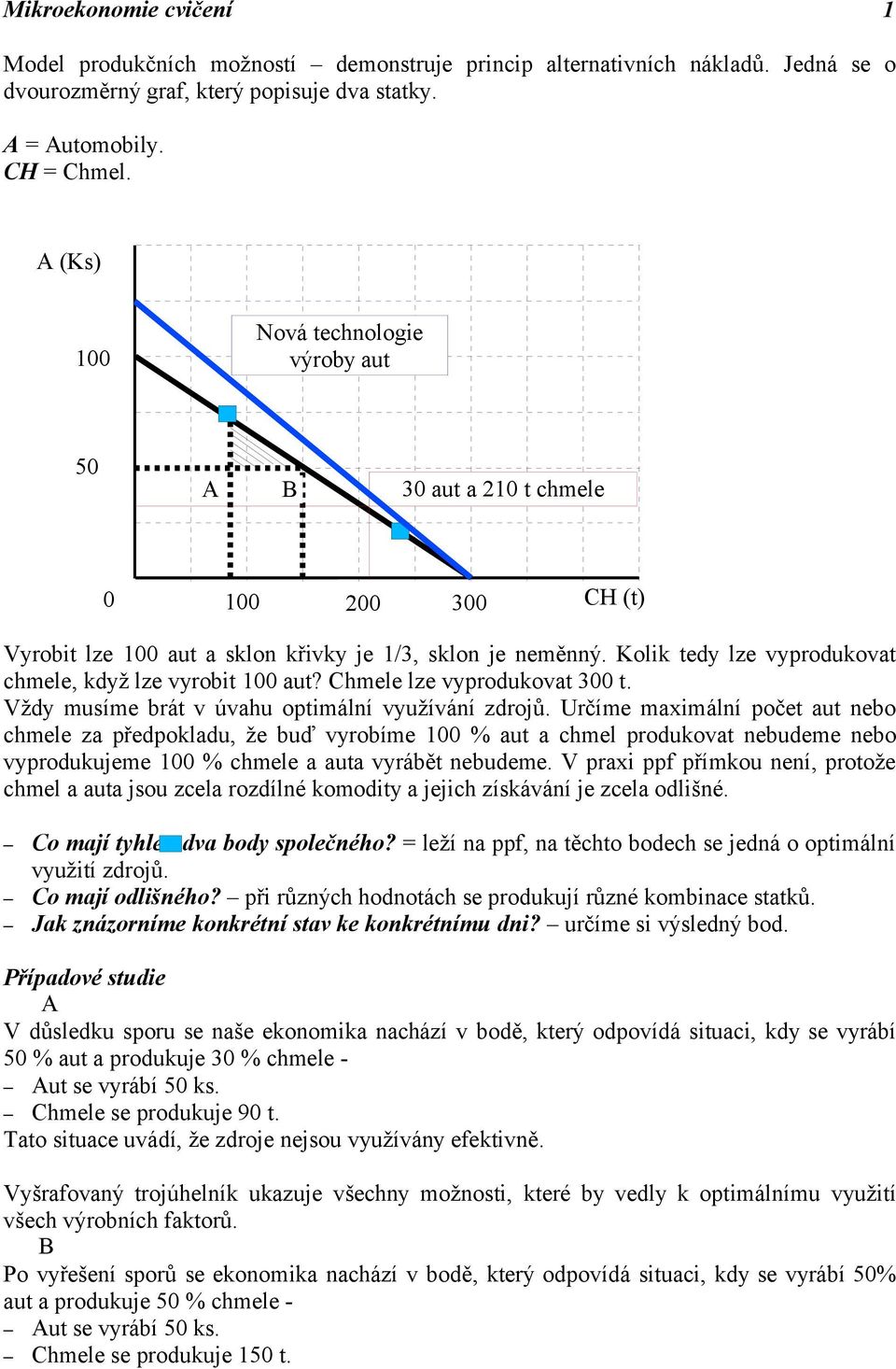 Kolik tedy lze vyprodukovat chmele, když lze vyrobit 100 aut? Chmele lze vyprodukovat 300 t. Vždy musíme brát v úvahu optimální využívání zdrojů.