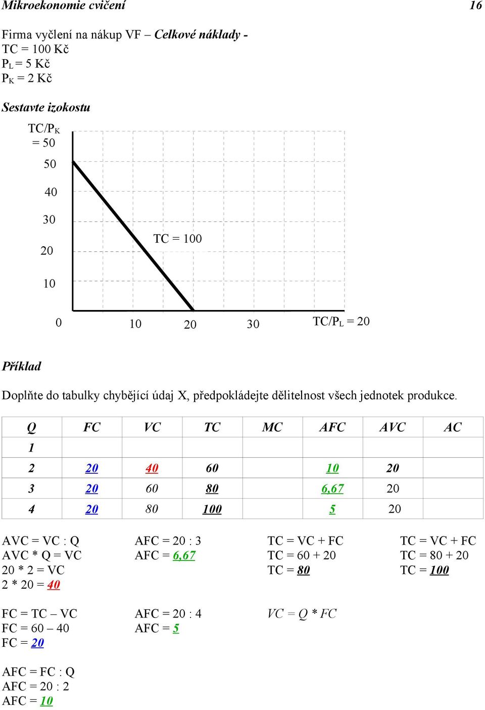 Q FC VC TC MC AFC AVC AC 1 2 20 40 60 10 20 3 20 60 80 6,67 20 4 20 80 100 5 20 AVC = VC : Q AFC = 20 : 3 TC = VC + FC TC = VC + FC AVC * Q = VC AFC
