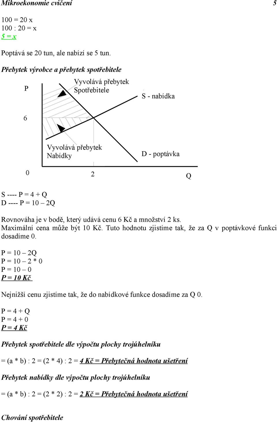 cenu 6 Kč a množství 2 ks. Maximální cena může být 10 Kč. Tuto hodnotu zjistíme tak, že za Q v poptávkové funkci dosadíme 0.