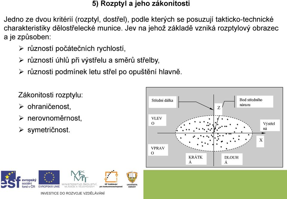 Jev na jehož základě vzniká rozptylový obrazec a je způsoben: růzností počátečních rychlostí, růzností úhlů při výstřelu a