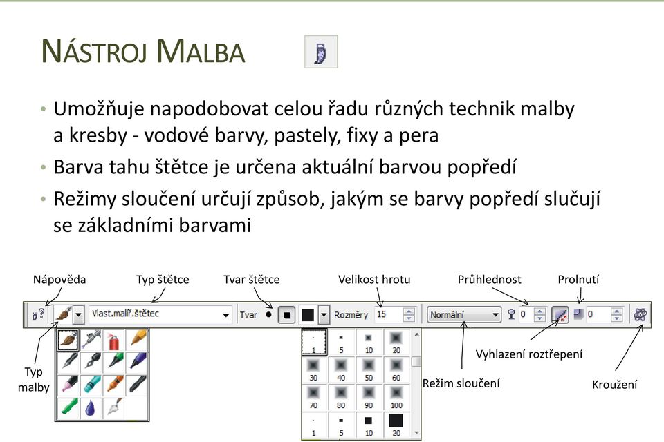 určují způsob, jakým se barvy popředí slučují se základními barvami Nápověda Typ štětce Tvar