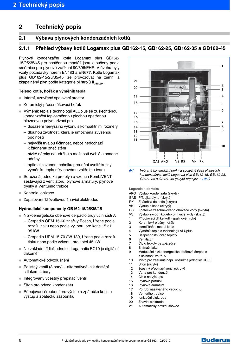 1 Přehled výbavy kotlů Logamax plus GB162-15, GB162-25, GB162-35 a GB162-45 Plynové kondenzační kotle Logamax plus GB162-15/25/35/45 pro nástěnnou montáž jsou zkoušeny podle směrnice pro plynová
