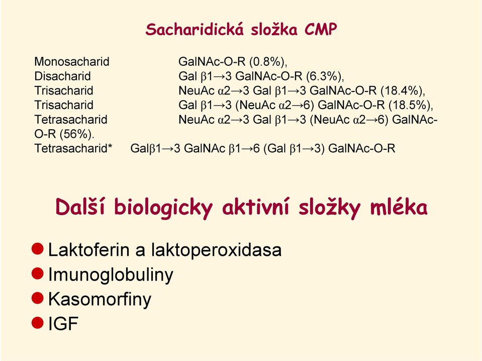 5%), Tetrasacharid NeuAc α2 3 Gal β1 3 (NeuAc α2 6) GalNAc- O-R (56%).