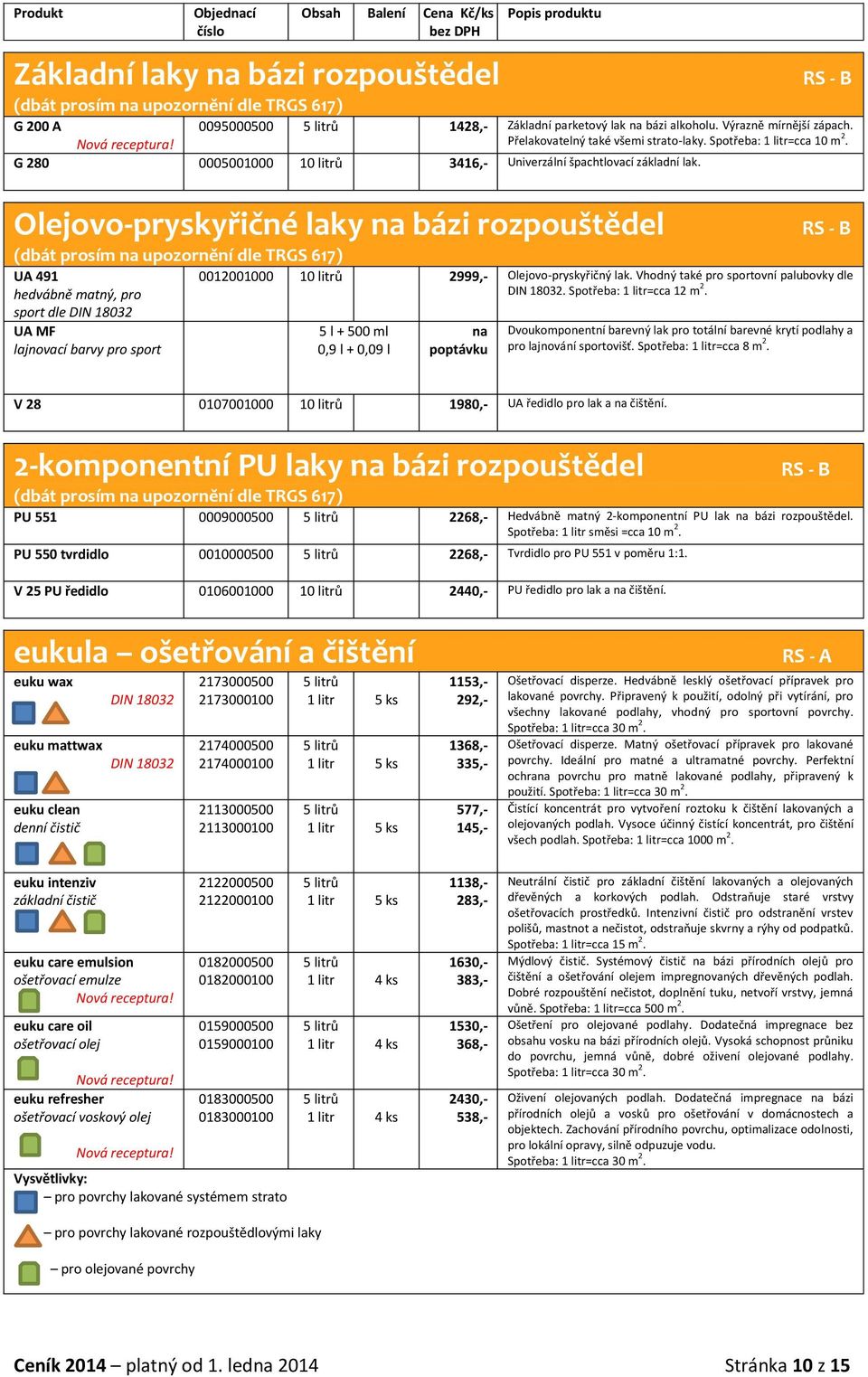 Olejovo-pryskyřičné laky bázi rozpouštědel (dbát prosím upozornění dle TRGS 617) UA 491 hedvábně matný, pro sport dle DIN 18032 0012001000 itrů 2999,- Olejovo-pryskyřičný lak.