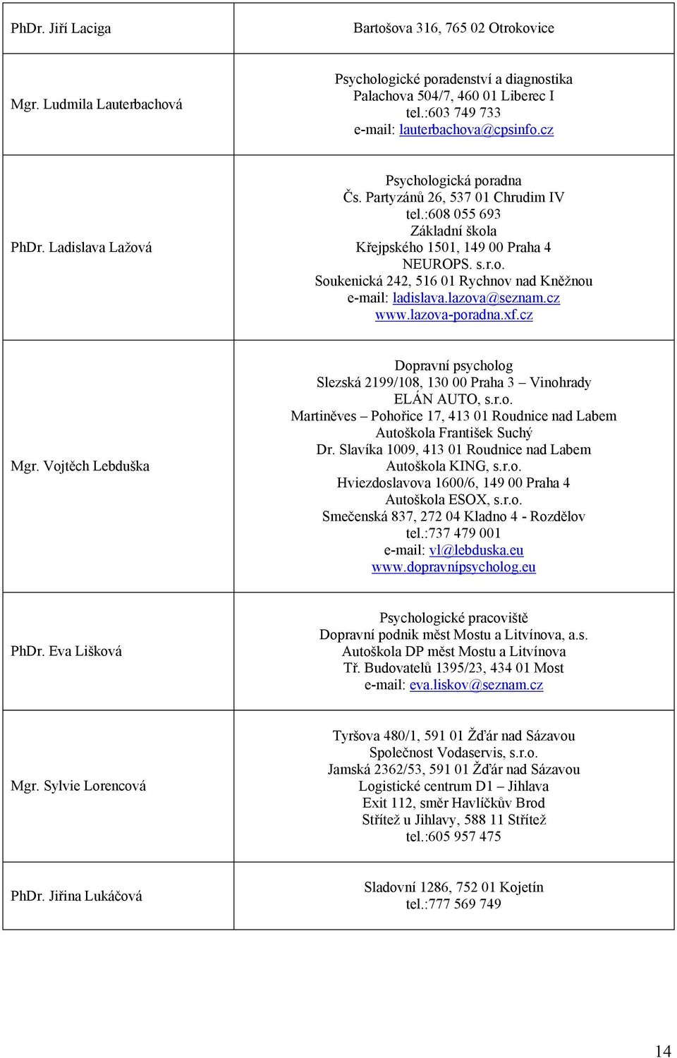 lazova@seznam.cz www.lazova-poradna.xf.cz Mgr. Vojtěch Lebduška Dopravní psycholog Slezská 2199/108, 130 00 Praha 3 Vinohrady ELÁN AUTO, s.r.o. Martiněves Pohořice 17, 413 01 Roudnice nad Labem Autoškola František Suchý Dr.