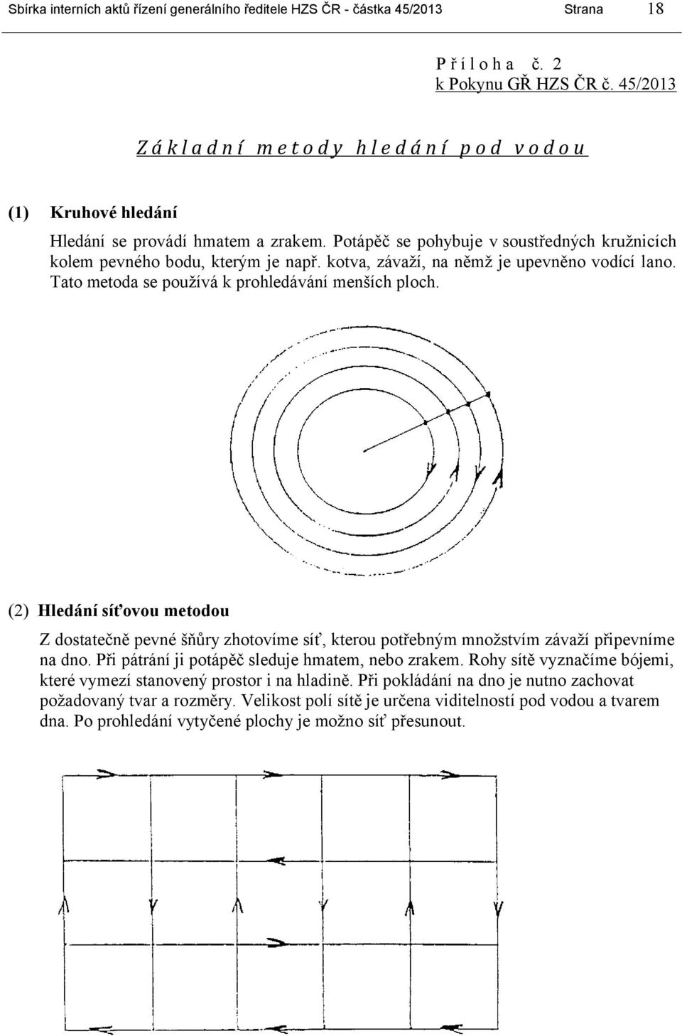 kotva, závaží, na němž je upevněno vodící lano. Tato metoda se používá k prohledávání menších ploch.