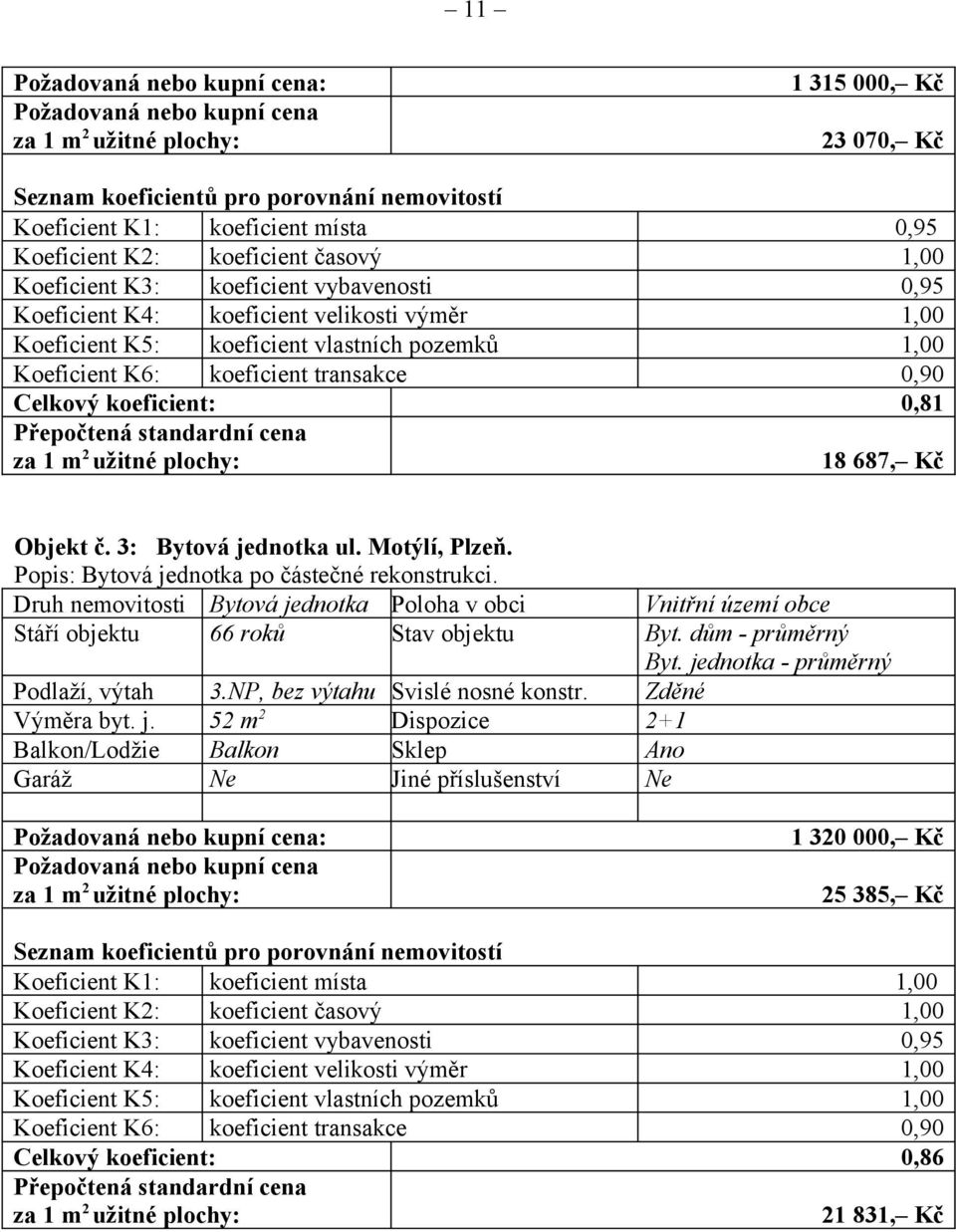 Přepočtená standardní cena za 1 m2 užitné plochy: Objekt č. 3: Bytová jednotka ul. Motýlí, Plzeň. Popis: Bytová jednotka po částečné rekonstrukci.