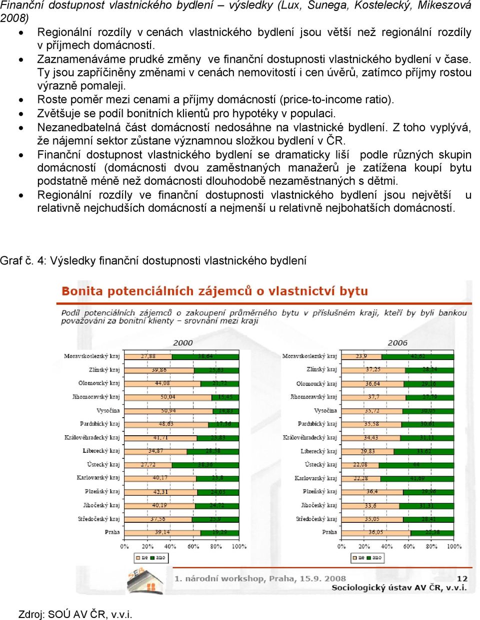 Roste poměr mezi cenami a příjmy domácností (price-to-income ratio). Zvětšuje se podíl bonitních klientů pro hypotéky v populaci. Nezanedbatelná část domácností nedosáhne na vlastnické bydlení.