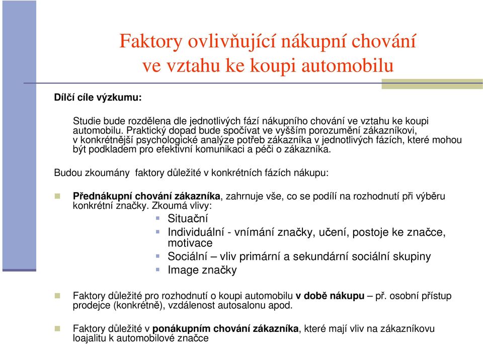 o zákazníka. Budou zkoumány faktory důležité v konkrétních fázích nákupu: Přednákupní chování zákazníka, zahrnuje vše, co se podílí na rozhodnutí při výběru konkrétní značky.