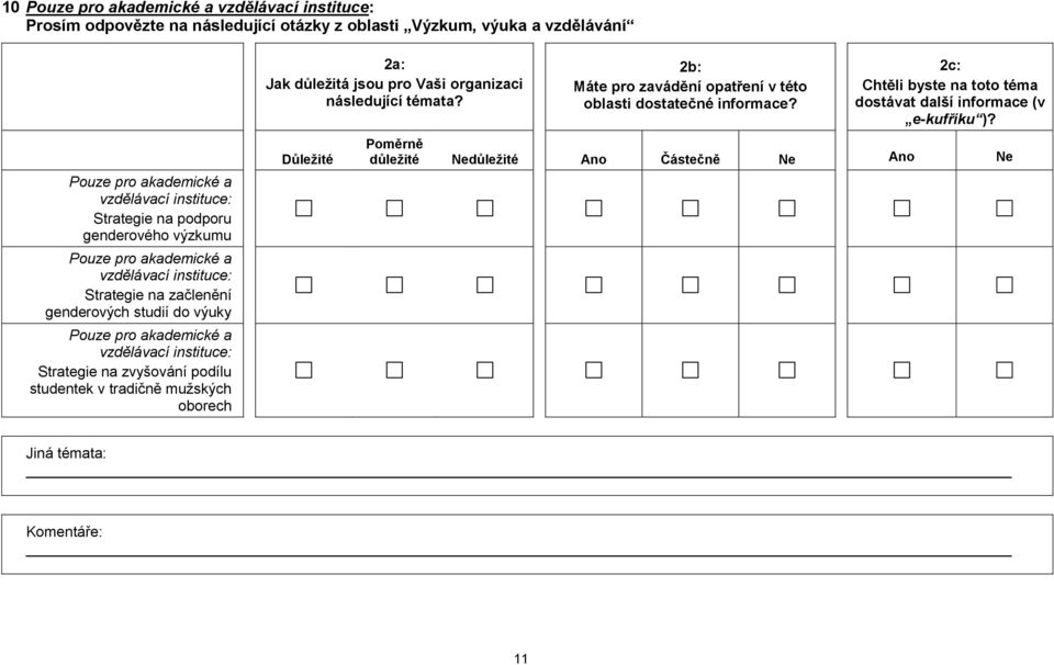 instituce: Strategie na zvyšování podílu studentek v tradičně mužských oborech 2a: Jak důležitá jsou pro Vaši organizaci následující témata?