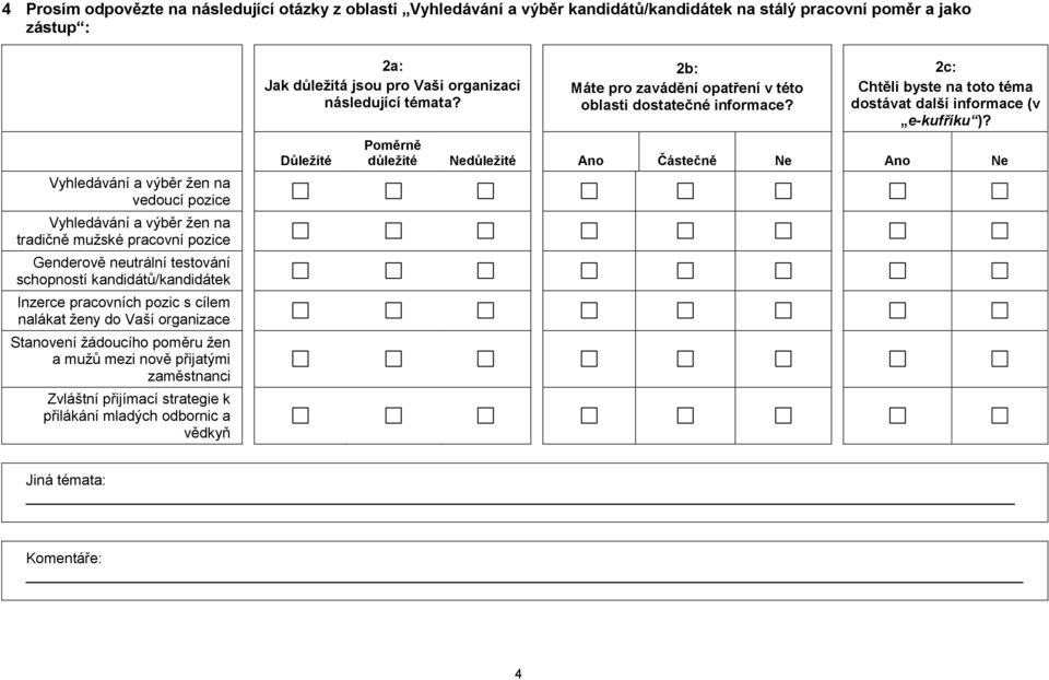 a mužů mezi nově přijatými zaměstnanci Zvláštní přijímací strategie k přilákání mladých odbornic a vědkyň 2a: Jak důležitá jsou pro Vaši organizaci následující témata?