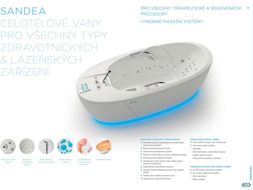 displeje Ergonomická podvodní masáž Vícezónový terapeutický systém Klávesy rychlé volby pro často používané terapie Přednastavené protokoly terapií Vhodné pro různé druhy vody: sladká, slaná,