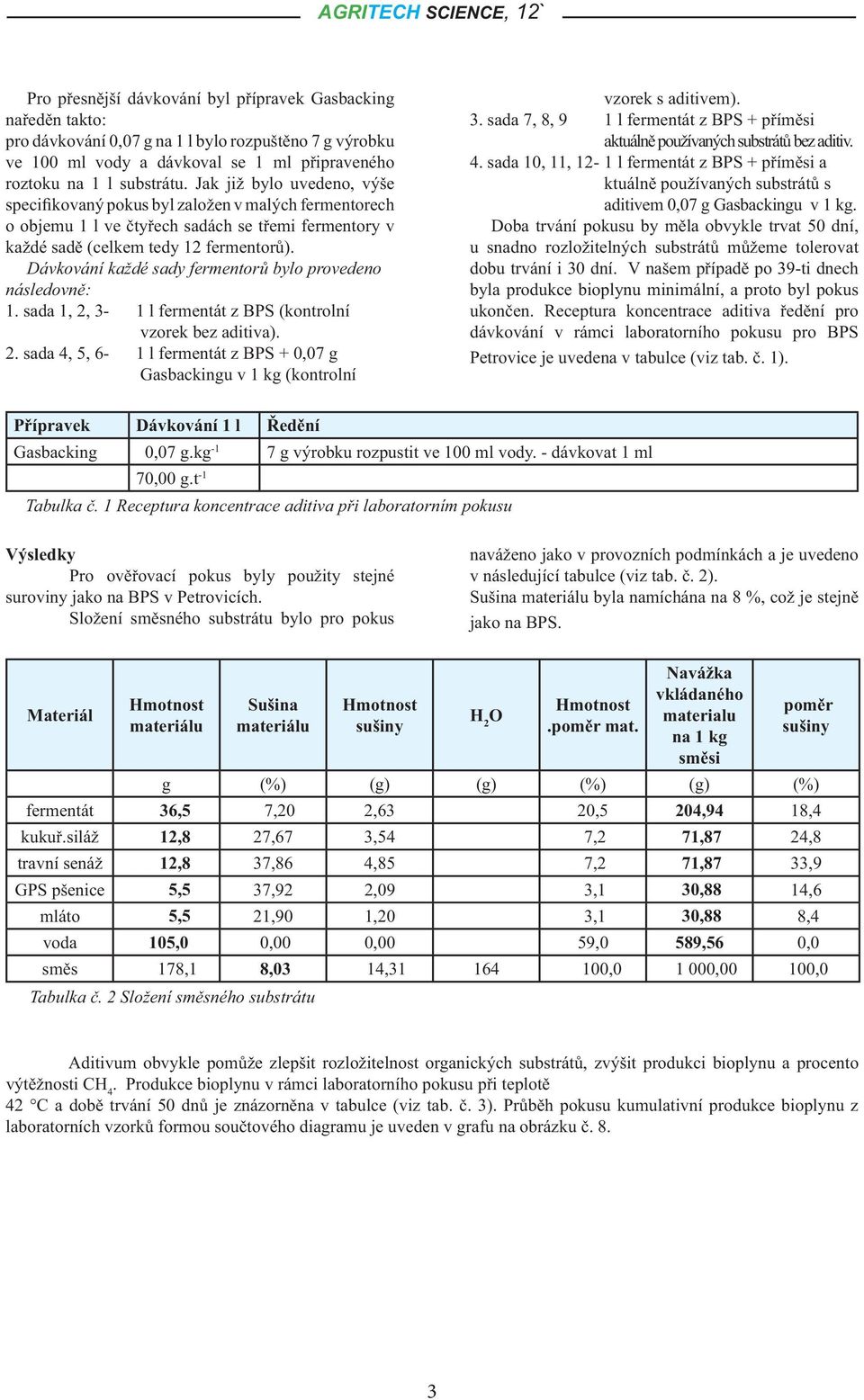 Dávkování každé sady fermentorů bylo provedeno následovně: 1. sada 1, 2, 3-1 l fermentát z BPS (kontrolní vzorek bez aditiva). 2. sada 4, 5, 6-1 l fermentát z BPS + 0,07 g Gasbackingu v 1 kg (kontrolní vzorek s aditivem).