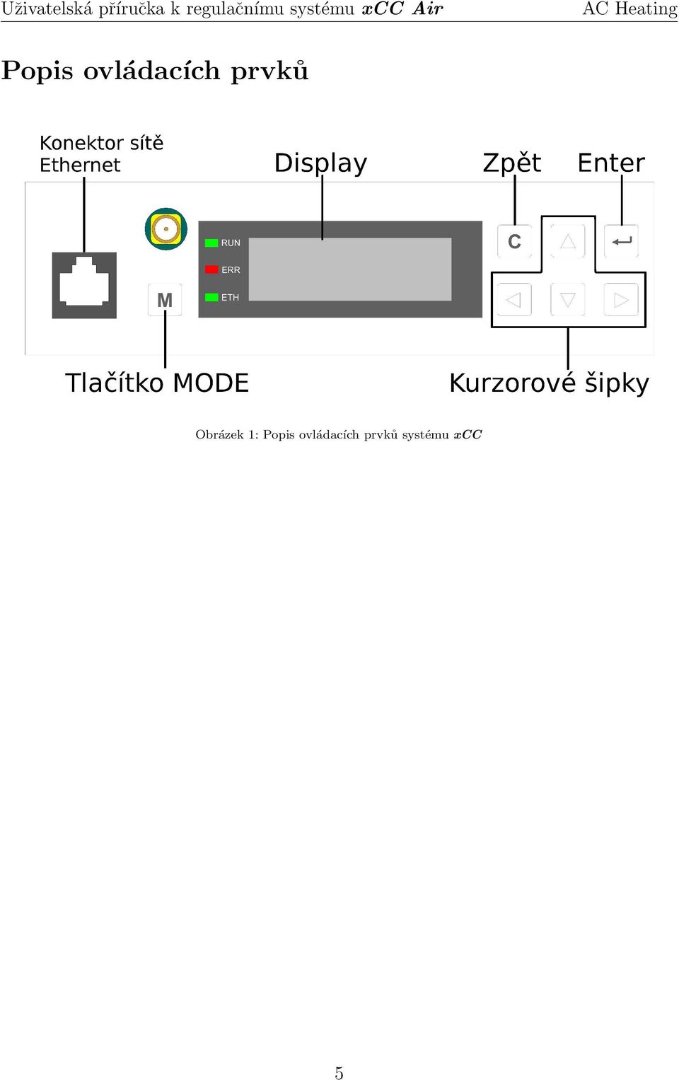 prvků systému xcc