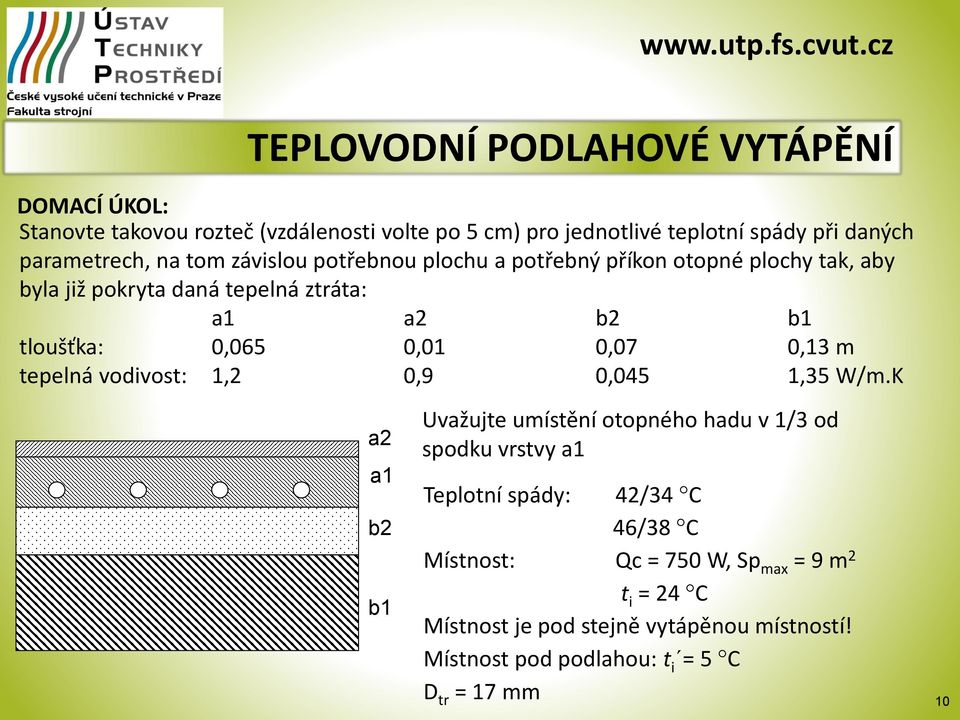 0,13 tepelná vodivost: 1, 0,9 0,045 1,35 W/K a a1 b b1 Uvažjte ístění otopného had v 1/3 od spodk vrstvy a1 Teplotní spády: 4/34 C