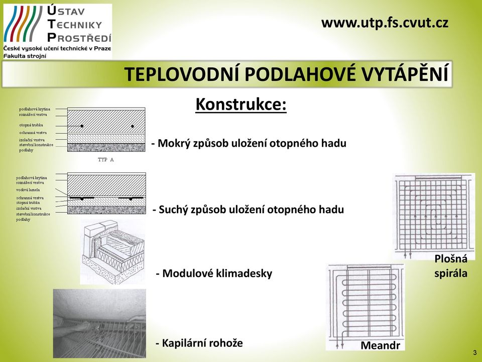 otopného had - Modlové kliadesky