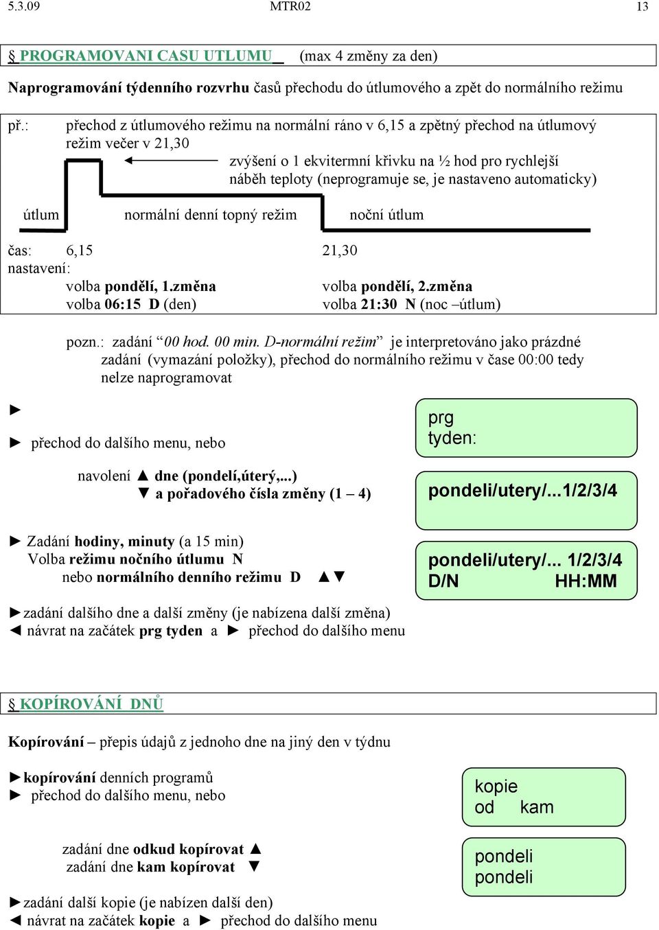 nastaveno automaticky) útlum normální denní topný režim noční útlum čas: 6,15 21,30 nastavení: volba pondělí, 1.změna volba pondělí, 2.změna volba 06:15 D (den) volba 21:30 N (noc útlum) pozn.