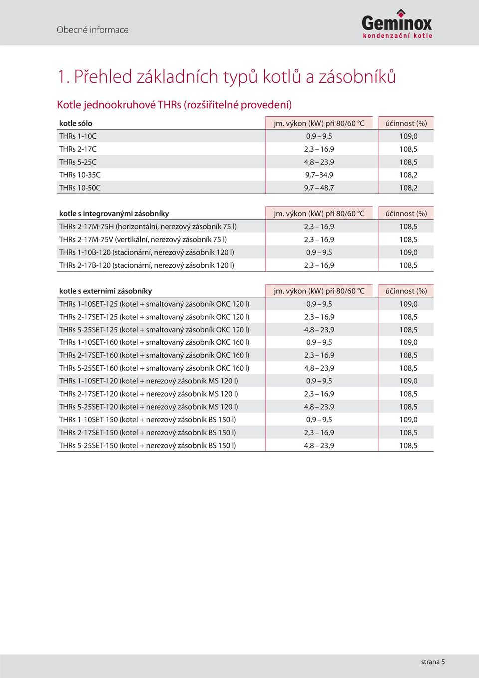 jm. výkon (kw) při 80/60 C účinnost (%) THRs 2-17M-75H (horizontální, nerezový zásobník 75 l) 2,3 16,9 108,5 THRs 2-17M-75V (vertikální, nerezový zásobník 75 l) 2,3 16,9 108,5 THRs 1-10B-120