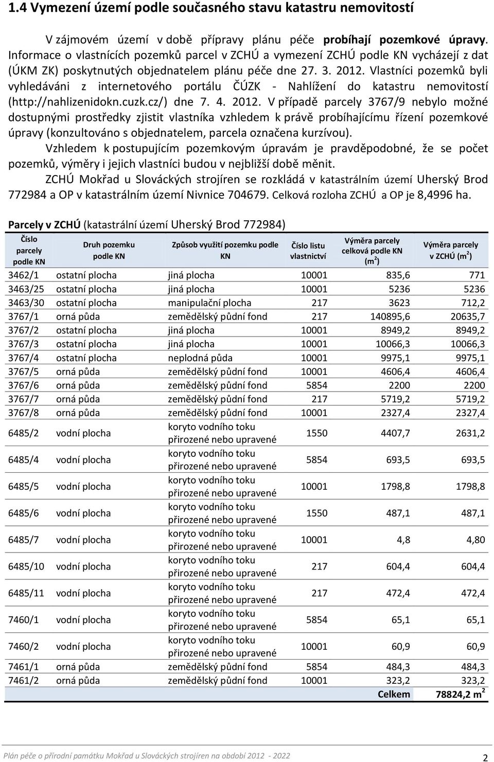 Vlastníci pozemků byli vyhledáváni z internetového portálu ČÚZK - Nahlížení do katastru nemovitostí (http://nahlizenidokn.cuzk.cz/) dne 7. 4. 2012.
