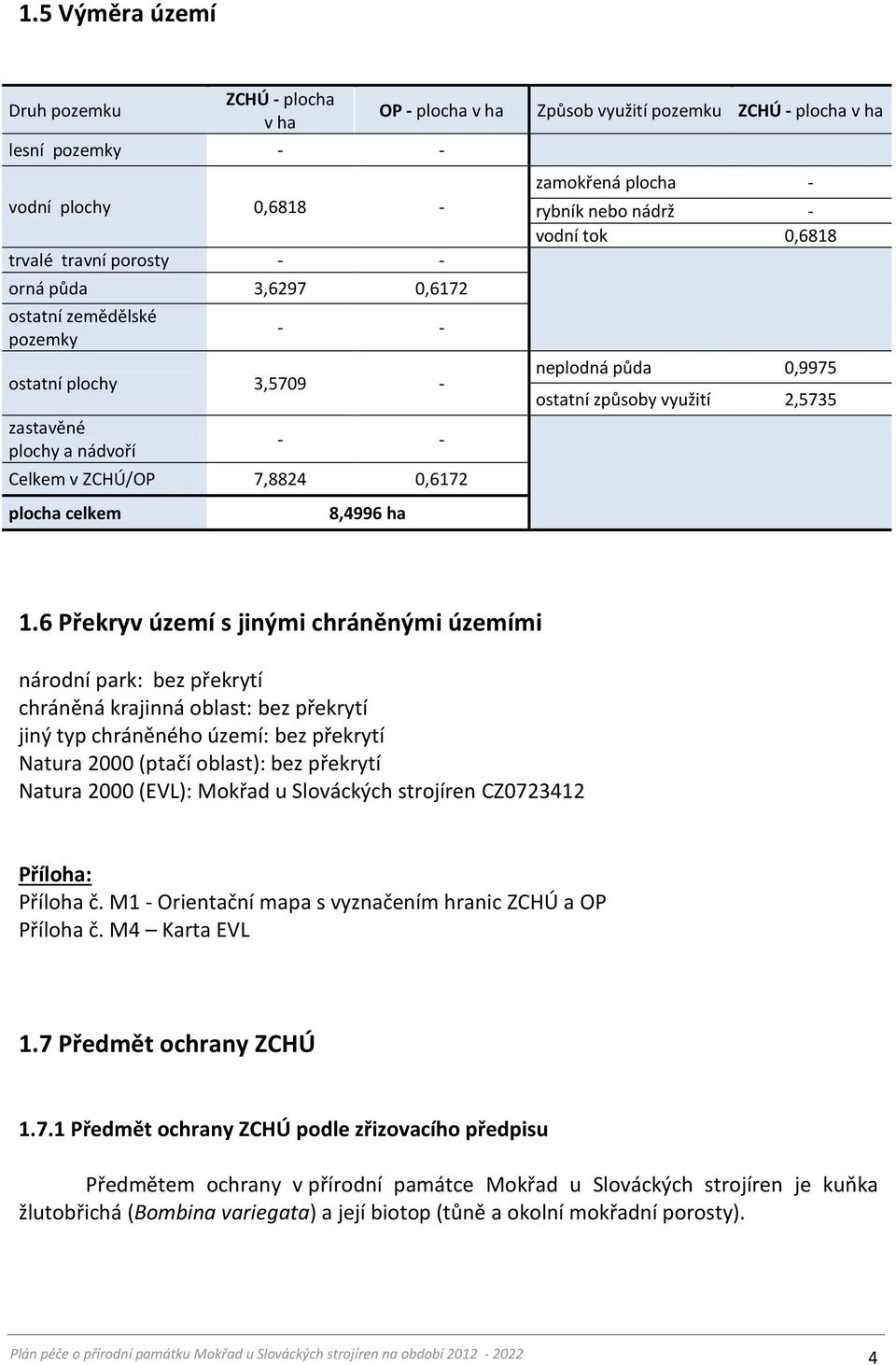 ostatní způsoby využití 2,5735 plocha celkem 8,4996 ha 1.